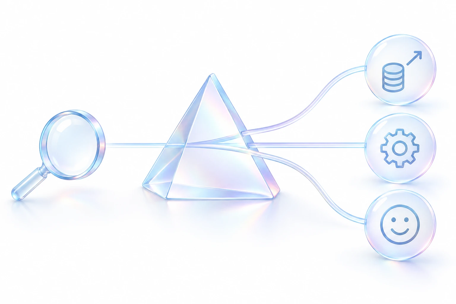 A magnifying glass and a glass prism connected to three indicators: financial return, operational efficiency and employee satisfaction.