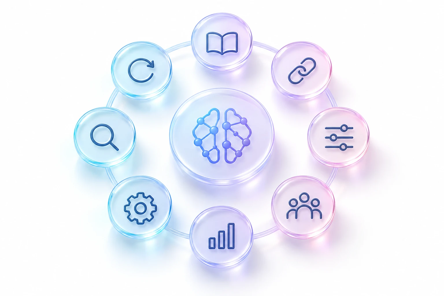 Eight translucent medallions around a neural network: a book, links, settings, a team, a chart, a gear, a magnifier and an improvement loop.